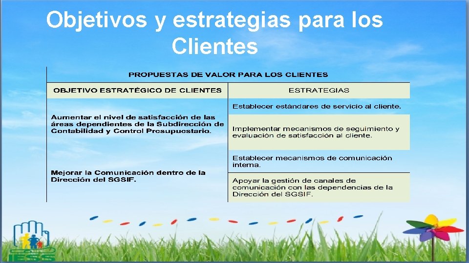 Objetivos y estrategias para los Clientes 