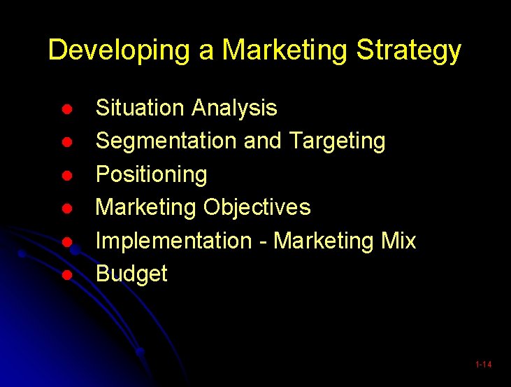 Developing a Marketing Strategy Situation Analysis Segmentation and Targeting Positioning Marketing Objectives Implementation -