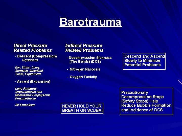 Barotrauma Direct Pressure Related Problems Indirect Pressure Related Problems - Descent (Compression) Squeezes -