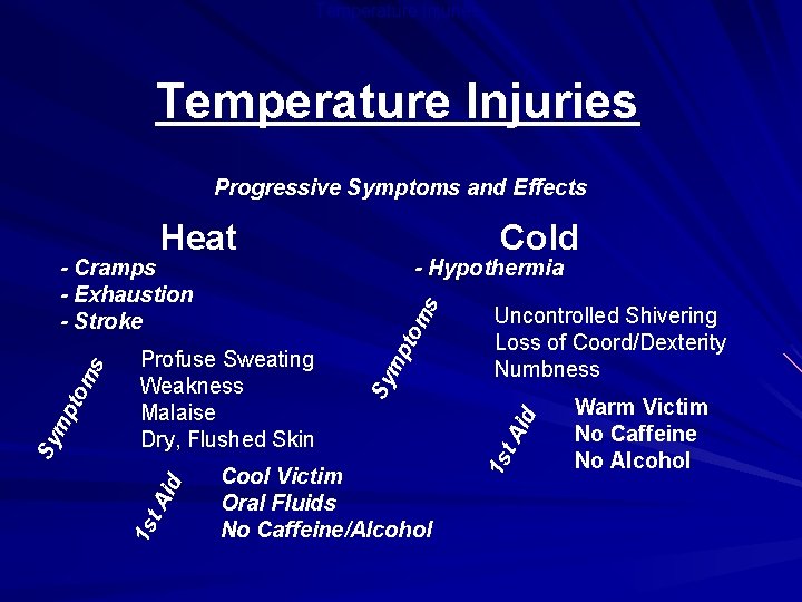 Temperature Injuries Progressive Symptoms and Effects Heat t. A id Cool Victim Oral Fluids