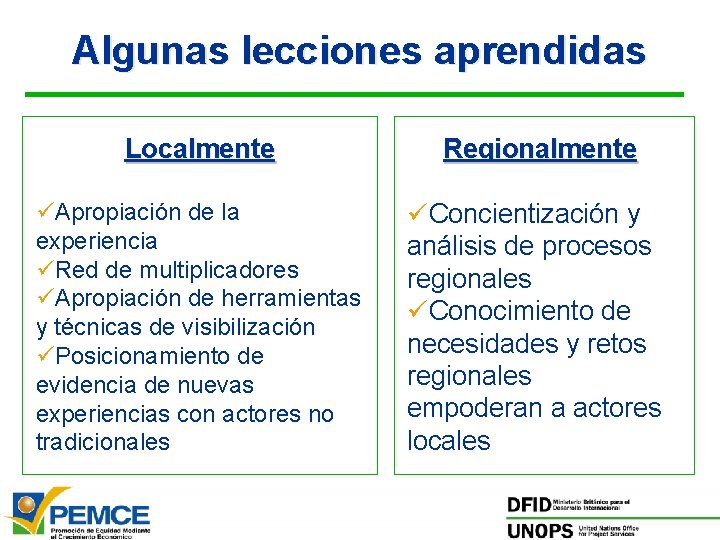 Algunas lecciones aprendidas Localmente Regionalmente üApropiación de la experiencia üRed de multiplicadores üApropiación de