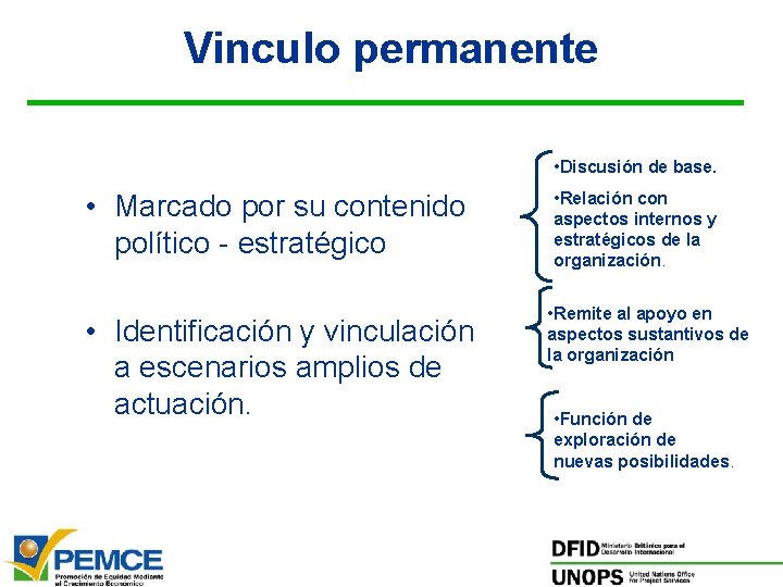 Vinculo permanente • Discusión de base. • Marcado por su contenido político - estratégico