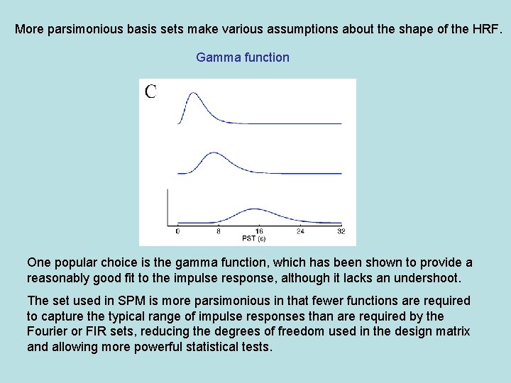 More parsimonious basis sets make various assumptions about the shape of the HRF. Gamma