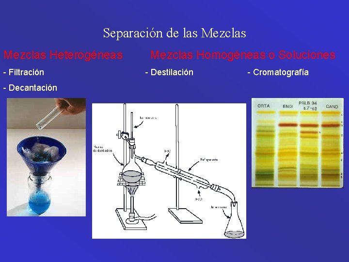 Separación de las Mezclas Heterogéneas - Filtración - Decantación Mezclas Homogéneas o Soluciones -