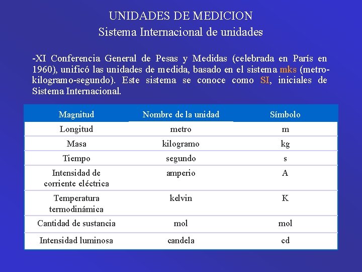 UNIDADES DE MEDICION Sistema Internacional de unidades -XI Conferencia General de Pesas y Medidas