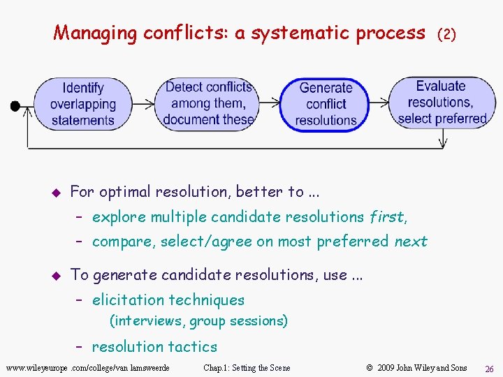 Managing conflicts: a systematic process u (2) For optimal resolution, better to. . .