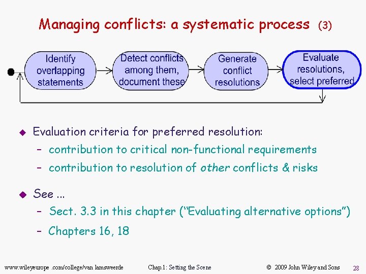 Managing conflicts: a systematic process u (3) Evaluation criteria for preferred resolution: – contribution