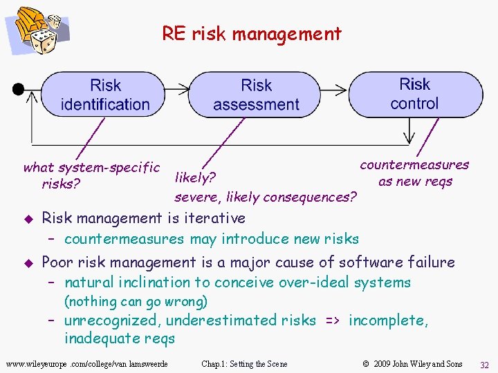 RE risk management what system-specific risks? u u likely? severe, likely consequences? countermeasures as