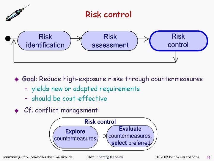 Risk control u u Goal: Goal Reduce high-exposure risks through countermeasures – yields new