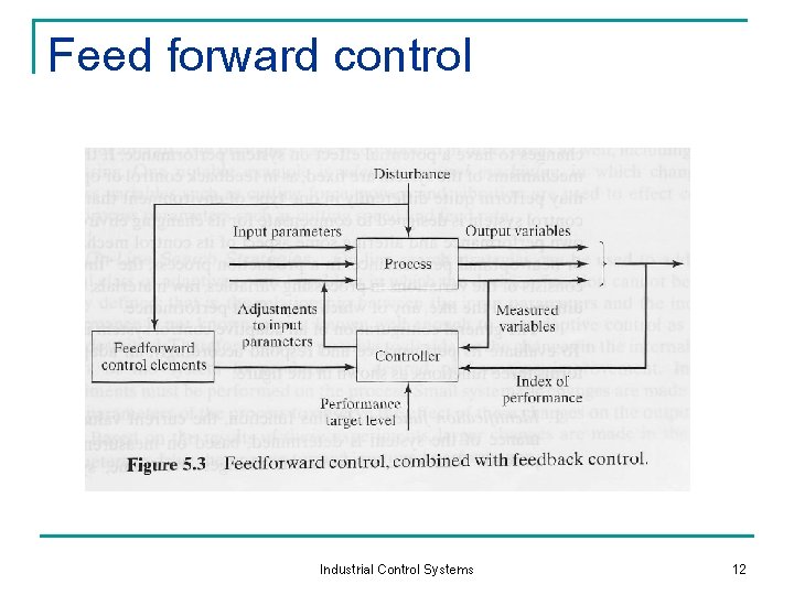 Feed forward control Industrial Control Systems 12 