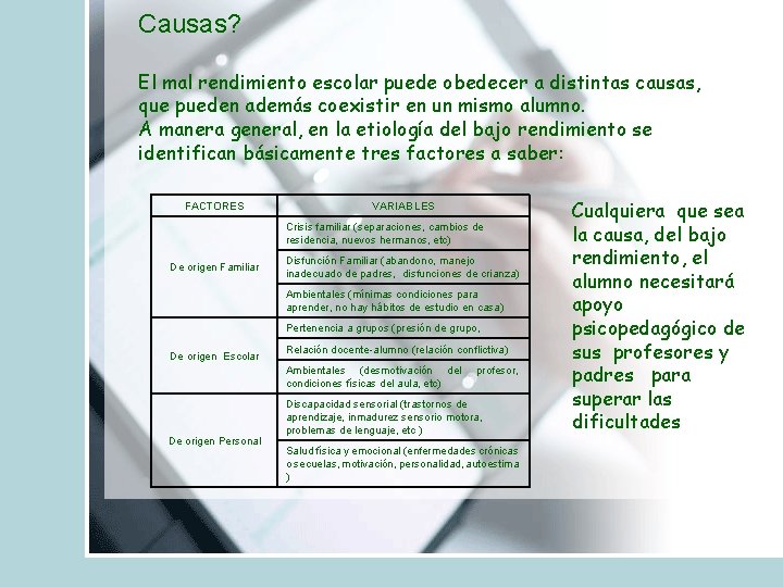 Causas? El mal rendimiento escolar puede obedecer a distintas causas, que pueden además coexistir