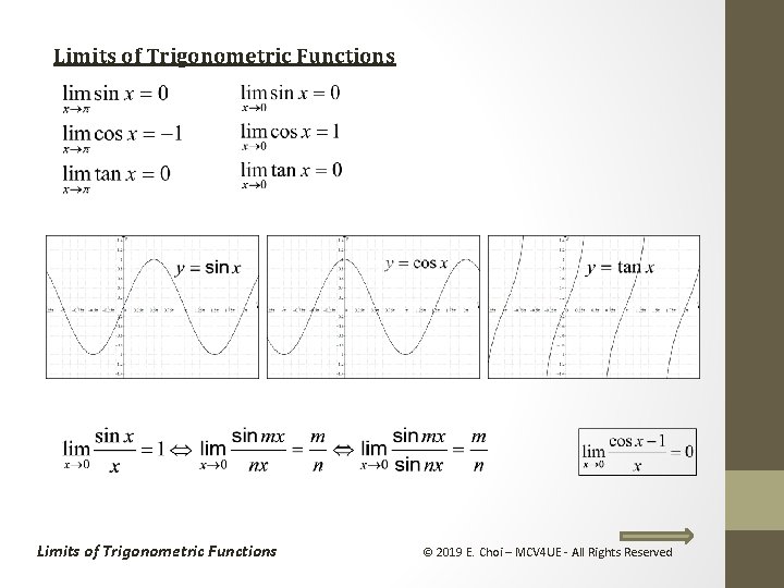 Limits of Trigonometric Functions © 2019 E. Choi – MCV 4 UE - All