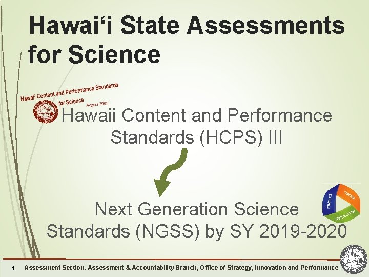 Hawai‘i State Assessments for Science Hawaii Content and Performance Standards (HCPS) III Next Generation