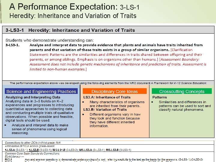 A Performance Expectation: 3 -LS-1 Heredity: Inheritance and Variation of Traits 16 Assessment Section,