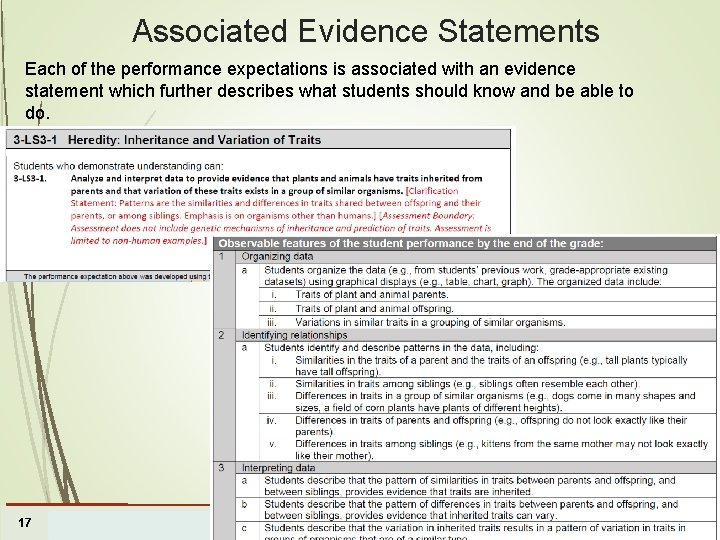 Associated Evidence Statements Each of the performance expectations is associated with an evidence statement