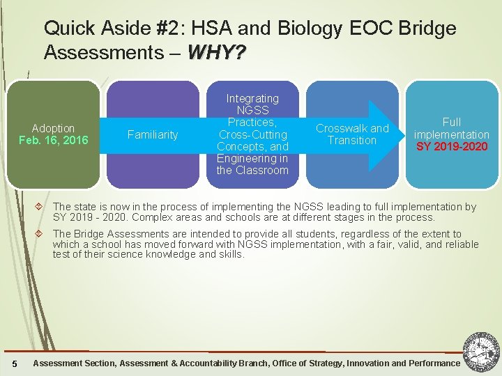 Quick Aside #2: HSA and Biology EOC Bridge Assessments – WHY? Adoption Feb. 16,