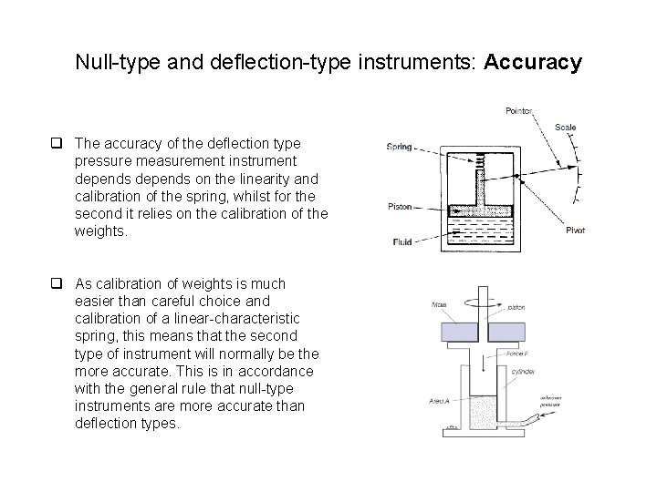 Null-type and deflection-type instruments: Accuracy q The accuracy of the deflection type pressure measurement