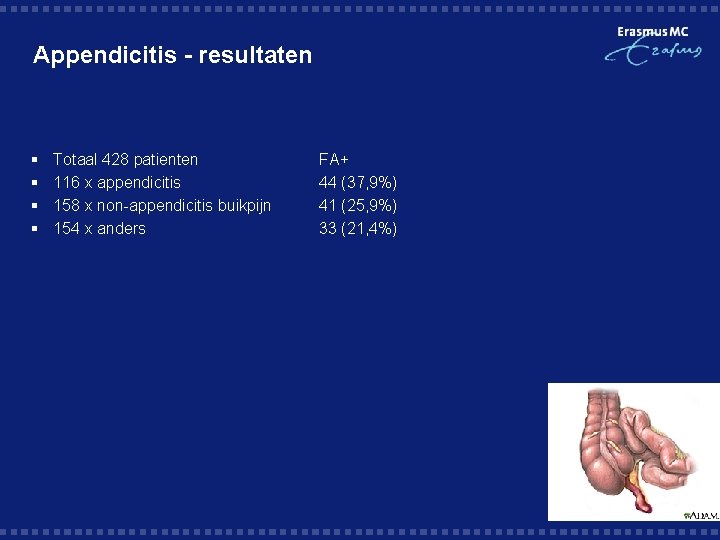 Appendicitis - resultaten § § Totaal 428 patienten 116 x appendicitis 158 x non-appendicitis