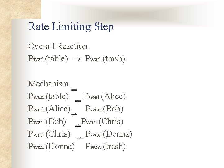 Rate Limiting Step Overall Reaction Pwad (table) Pwad (trash) Mechanism Pwad (table) Pwad (Alice)
