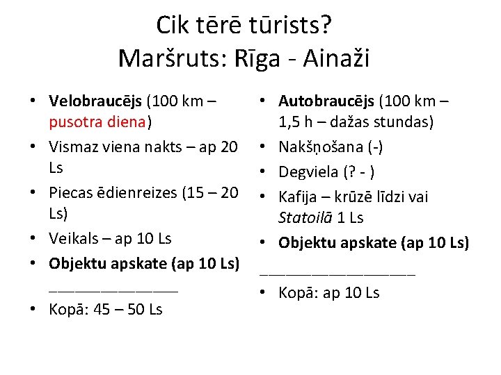 Cik tērē tūrists? Maršruts: Rīga - Ainaži • Velobraucējs (100 km – pusotra diena)