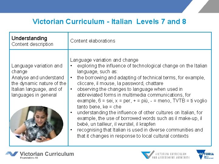  Victorian Curriculum - Italian Levels 7 and 8 Understanding Content description Content elaborations