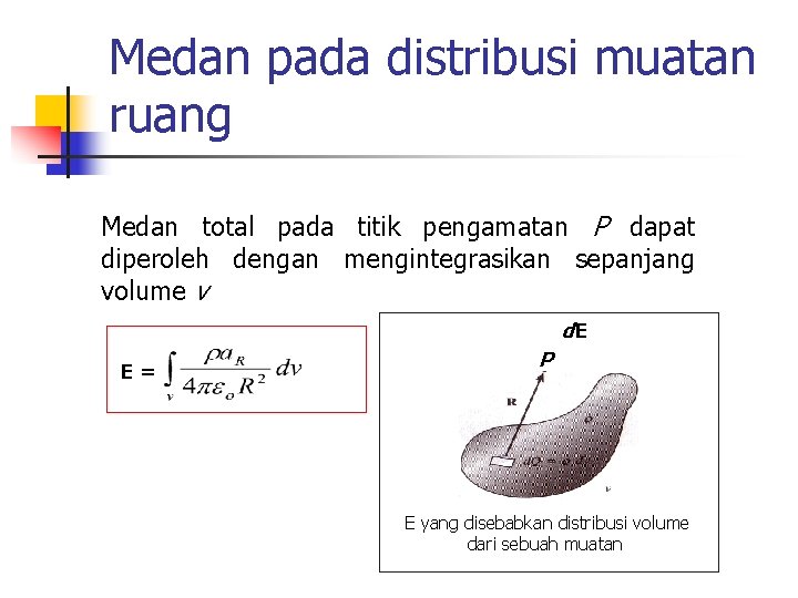 Medan pada distribusi muatan ruang Medan total pada titik pengamatan P dapat diperoleh dengan Medan pada distribusi muatan ruang Medan total pada titik pengamatan P dapat diperoleh dengan