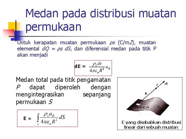Medan pada distribusi muatan permukaan Untuk kerapatan muatan permukaan ρs (C/m 2), muatan elemental Medan pada distribusi muatan permukaan Untuk kerapatan muatan permukaan ρs (C/m 2), muatan elemental