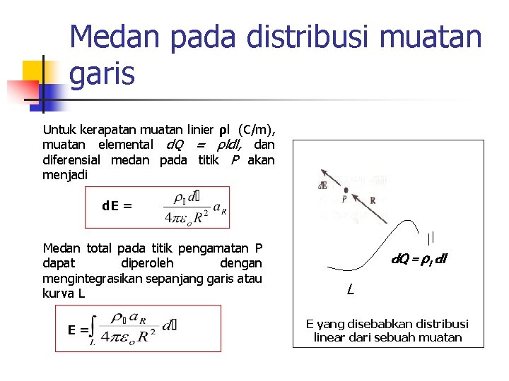 Medan pada distribusi muatan garis Untuk kerapatan muatan linier ρl (C/m), muatan elemental d. Medan pada distribusi muatan garis Untuk kerapatan muatan linier ρl (C/m), muatan elemental d.