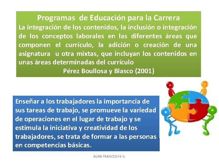 Programas de Educación para la Carrera La integración de los contenidos, la inclusión o