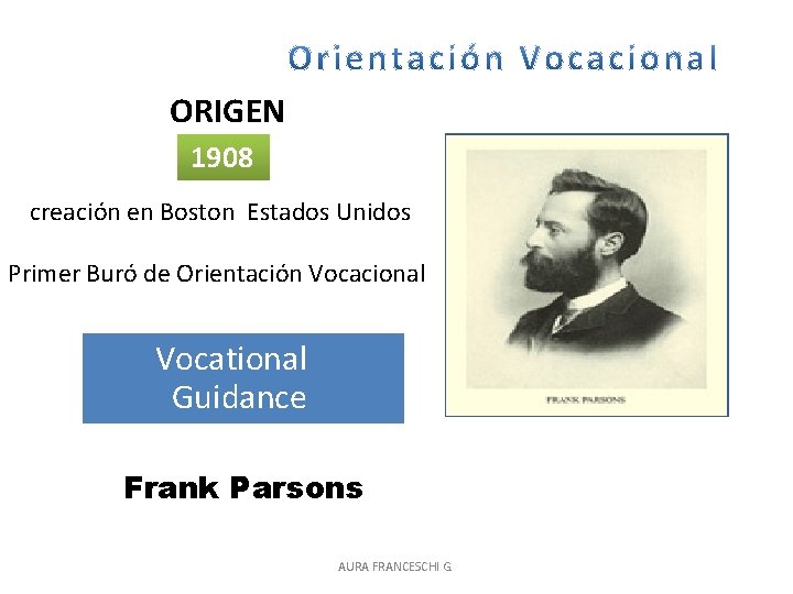 ORIGEN 1908 creación en Boston Estados Unidos Primer Buró de Orientación Vocacional Vocational Guidance