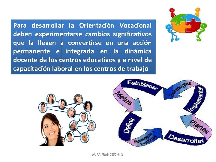 Para desarrollar la Orientación Vocacional deben experimentarse cambios significativos que la lleven a convertirse