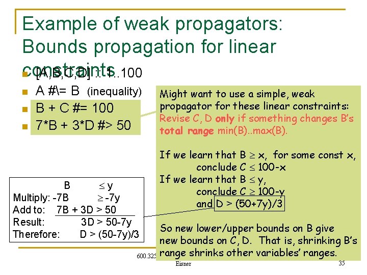 Example of weak propagators: Bounds propagation for linear constraints n [A, B, C, D]
