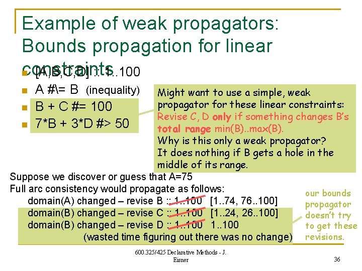 Example of weak propagators: Bounds propagation for linear constraints n [A, B, C, D]