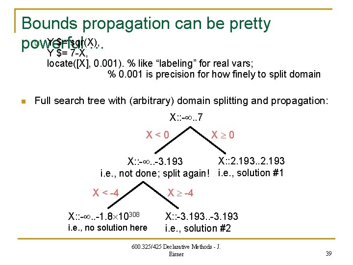 Bounds propagation can be pretty Y $= sqr(X), powerful … Y $= 7 -X,