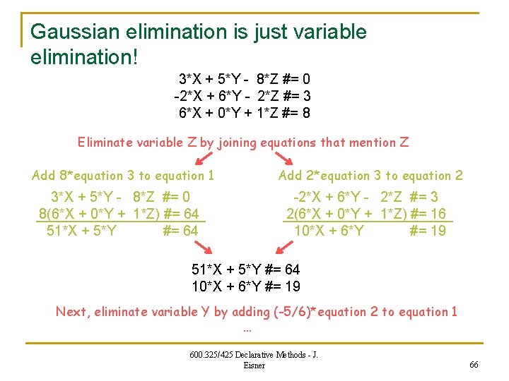 Gaussian elimination is just variable elimination! 3*X + 5*Y - 8*Z #= 0 -2*X