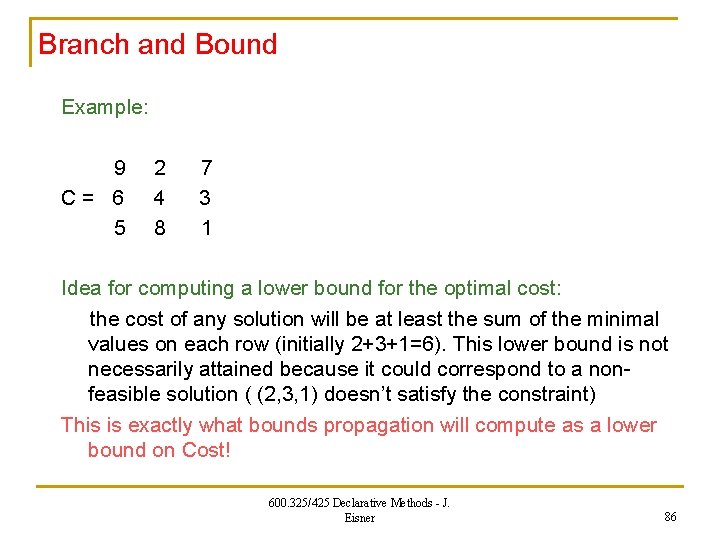 Branch and Bound Example: 9 C= 6 5 2 4 8 7 3 1