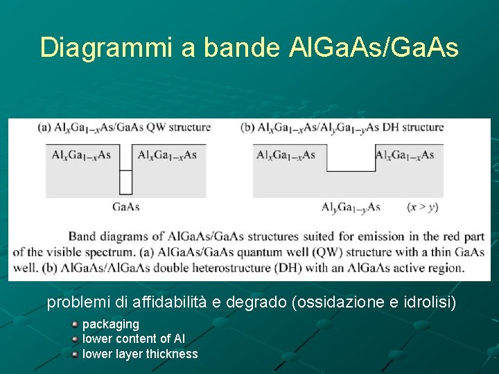 Diagrammi a bande Al. Ga. As/Ga. As problemi di affidabilità e degrado (ossidazione e