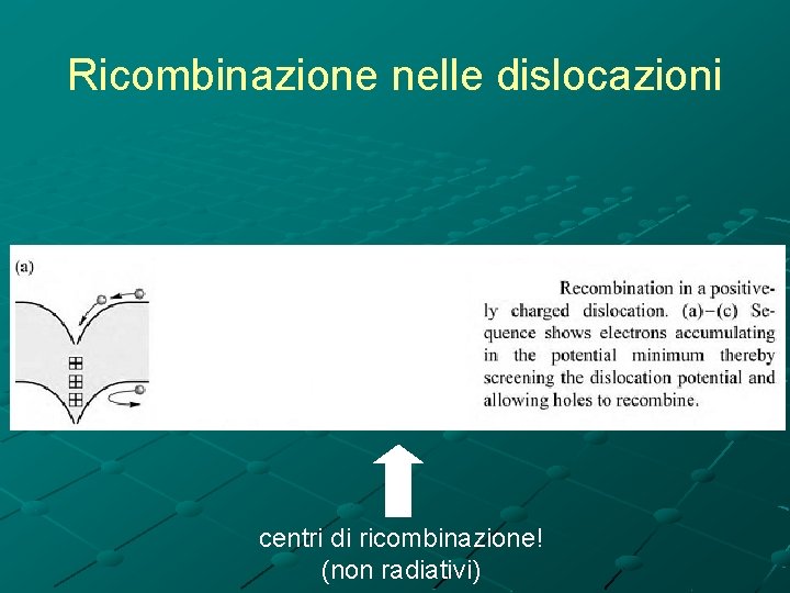 Ricombinazione nelle dislocazioni centri di ricombinazione! (non radiativi) 