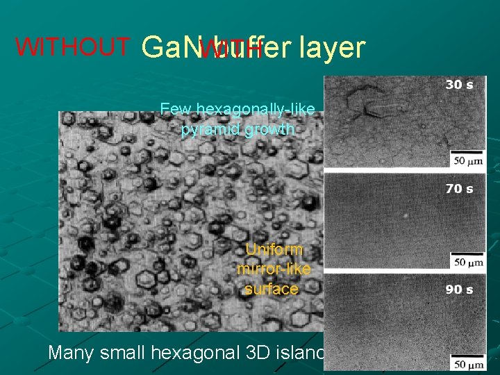 WITHOUT Ga. N buffer layer WITH Few hexagonally-like pyramid growth Uniform mirror-like surface Many