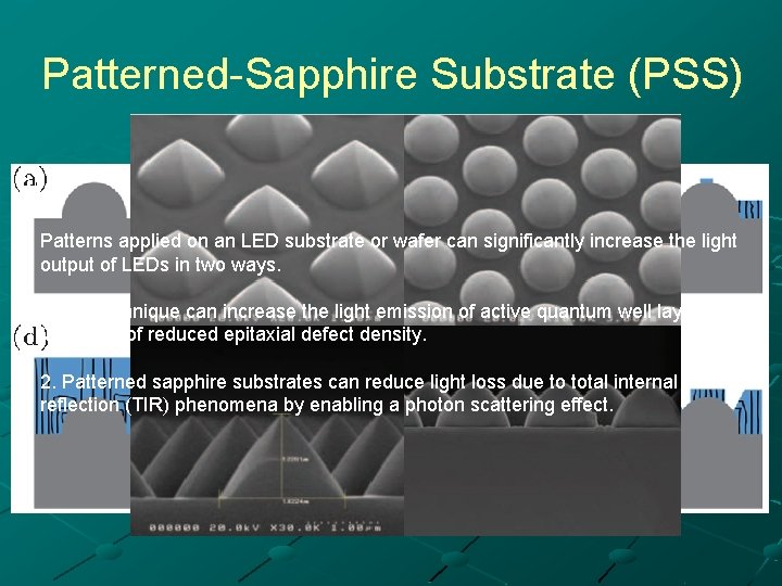 Patterned-Sapphire Substrate (PSS) Patterns applied on an LED substrate or wafer can significantly increase