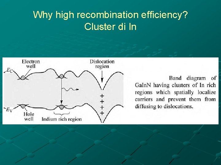 Why high recombination efficiency? Cluster di In 
