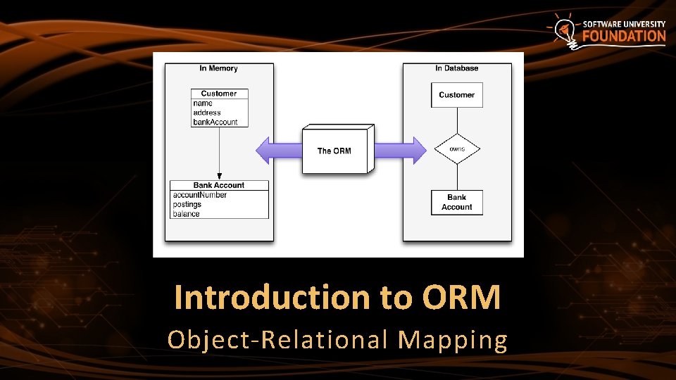 Introduction to ORM Object-Relational Mapping 