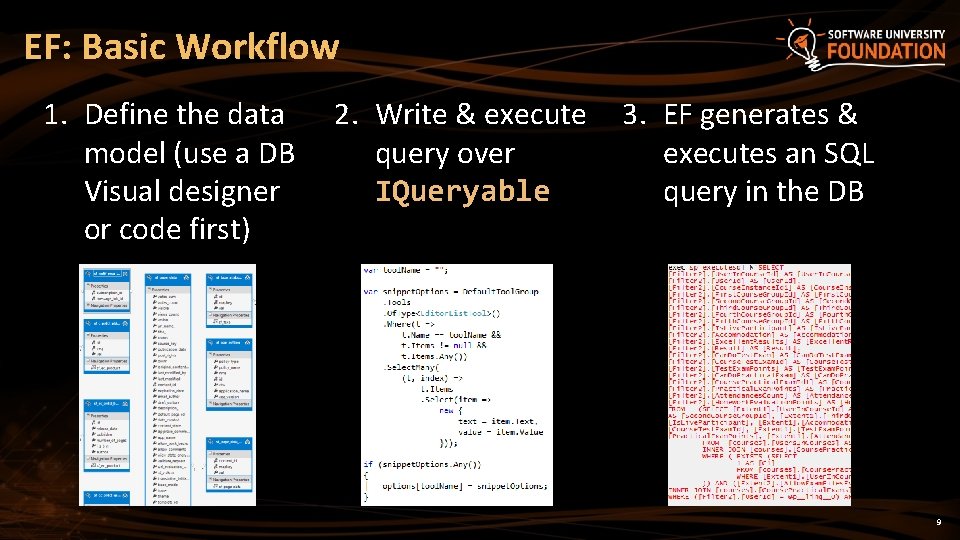 EF: Basic Workflow 1. Define the data model (use a DB Visual designer or