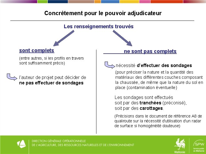 Concrètement pour le pouvoir adjudicateur Les renseignements trouvés sont complets (entre autres, si les