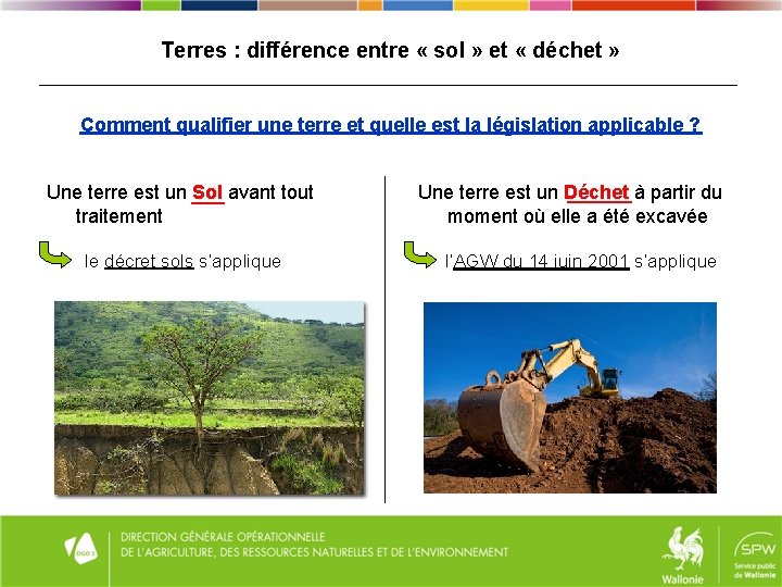 Terres : différence entre « sol » et « déchet » Comment qualifier une