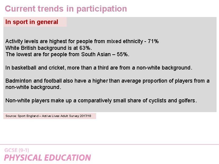 Current trends in participation In sport in general Activity levels are highest for people