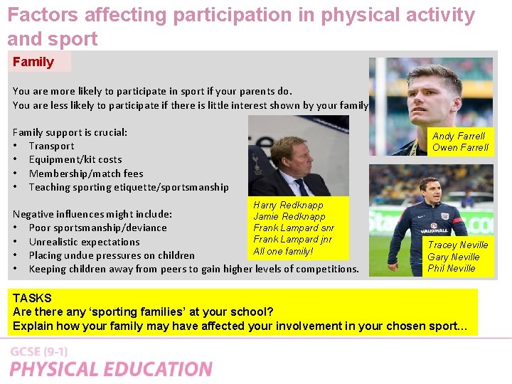 Factors affecting participation in physical activity and sport Family You are more likely to