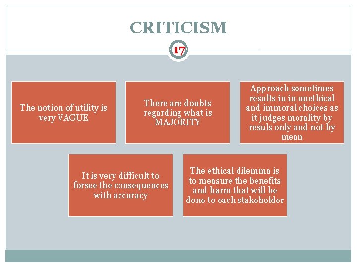 CRITICISM 17 The notion of utility is very VAGUE There are doubts regarding what