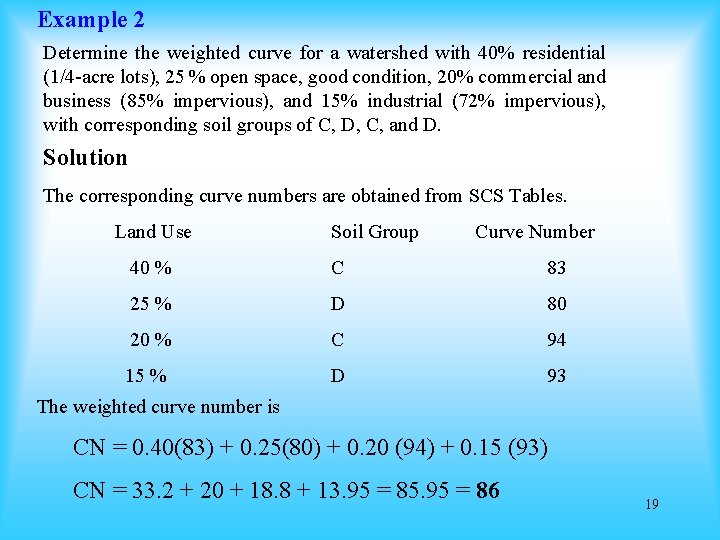 Example 2 Determine the weighted curve for a watershed with 40% residential (1/4 -acre