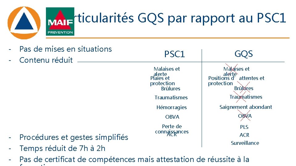 Particularités GQS par rapport au PSC 1 - Pas de mises en situations Contenu